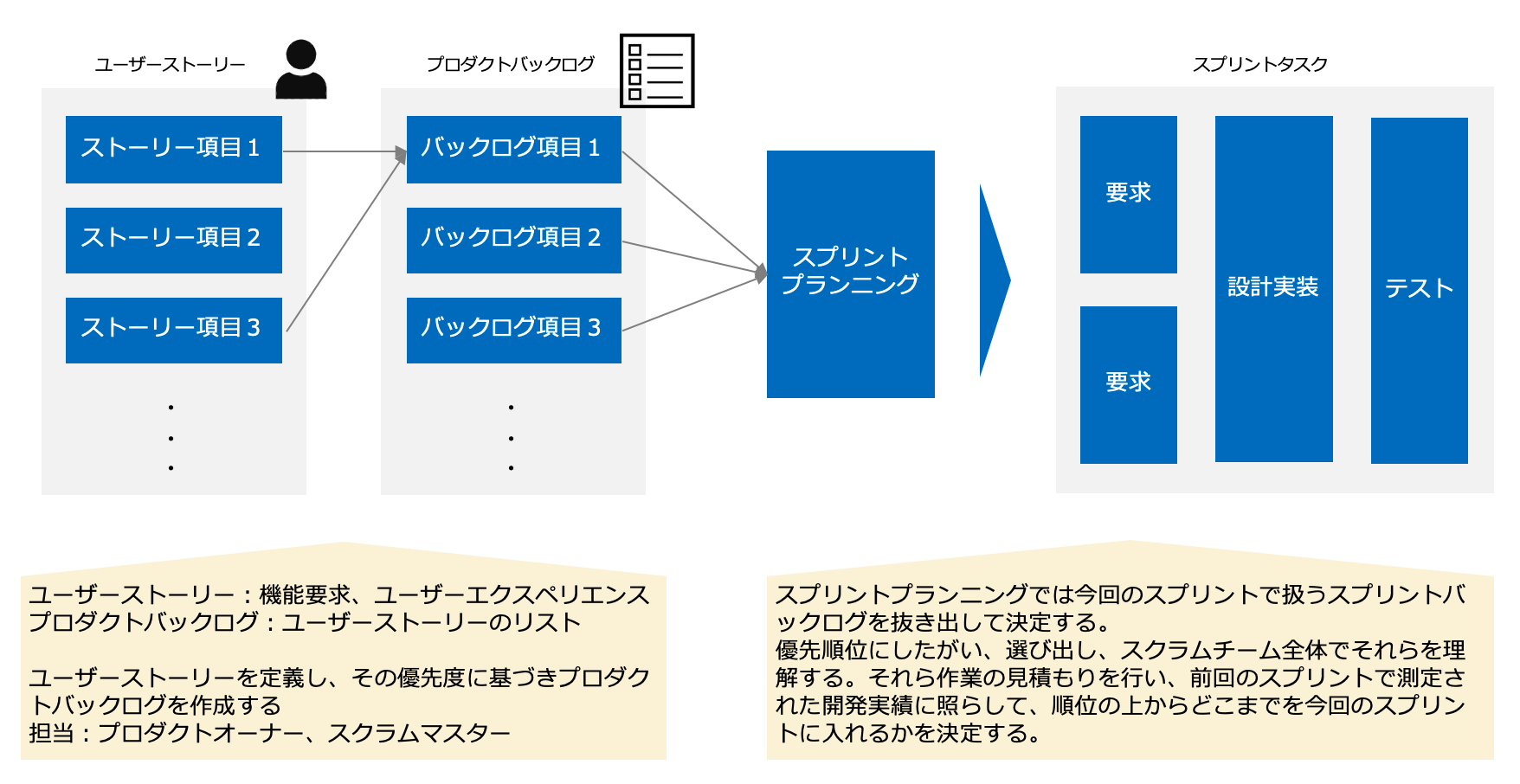 スクリーンショット 2022-11-30 19.28.59.png